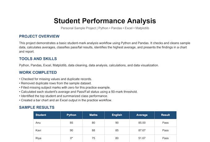 clean and analyze your excel or CSV data